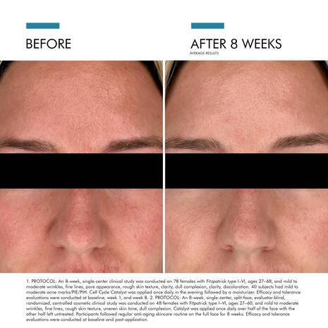 Skin Ceuticals Clear Daily Soothing UV Defense Sunscreen SPF 50